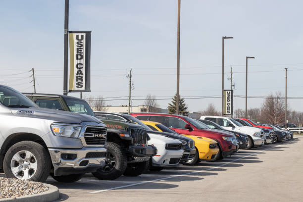 Used Car Finance